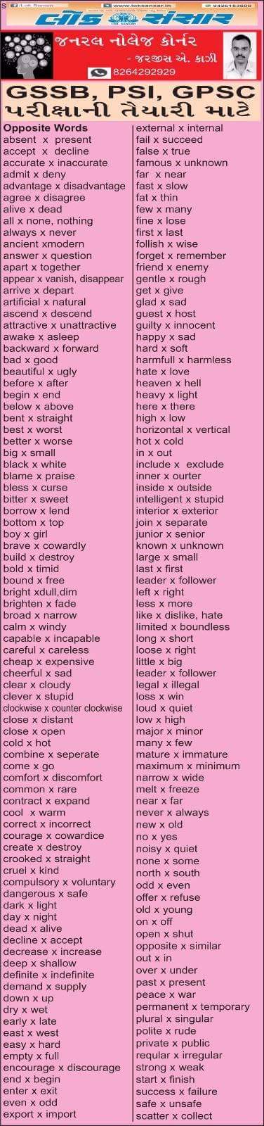 200 OPPOSITE WORDS OF ENGLISH | VERY USEFUL TO ALL EXAMS