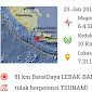 Gempa 6,1 SR Guncang Jakarta dan Sekitarnya 