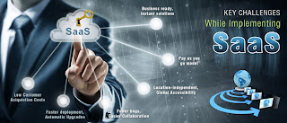 SAAS Cloud Computing Solutions CA