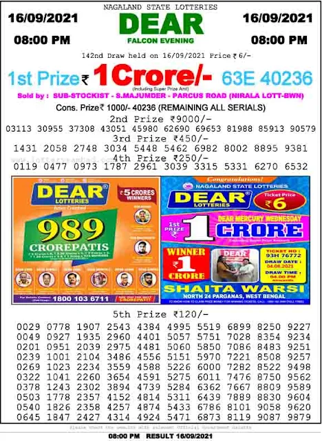 Nagaland State Lottery Result 16.9.2021 Today