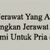 Obat Jerawat Yang Manjur