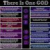 Description of faith in the Messengers Prophets of Allah