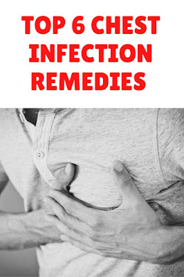 chest infection remedies