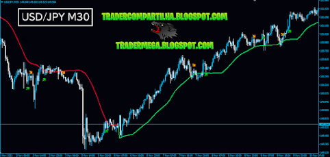 Indicador StepMA HA MTF arrows FX-MT4  Free Download