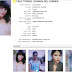Interpol publica fotos de joven esteliana desaparecida.