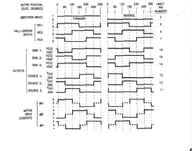 Ac Motor Diagram6