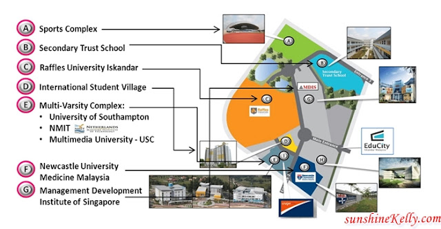 10 Things About Sustainability Renewable Energy @ EduCity Iskandar Higher Learning Education Hub, Sustainability Renewable Energy, EduCity Iskandar Malaysia, GSPARX, TNB, Higher Learning Education Hub, Green Energy, Solar Energy, Iskandar Malaysia, Education, Malaysia Education Hub