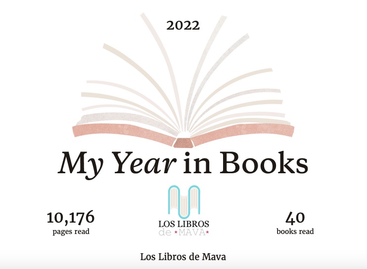 Goodreads, year in books