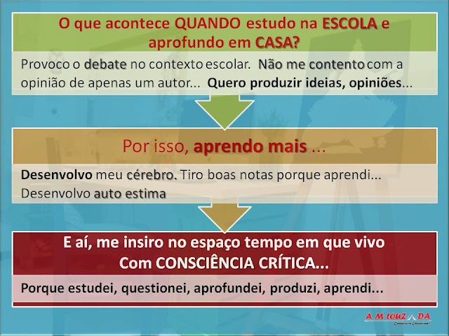 Coordenadora do Progrma Educar com Diálogo