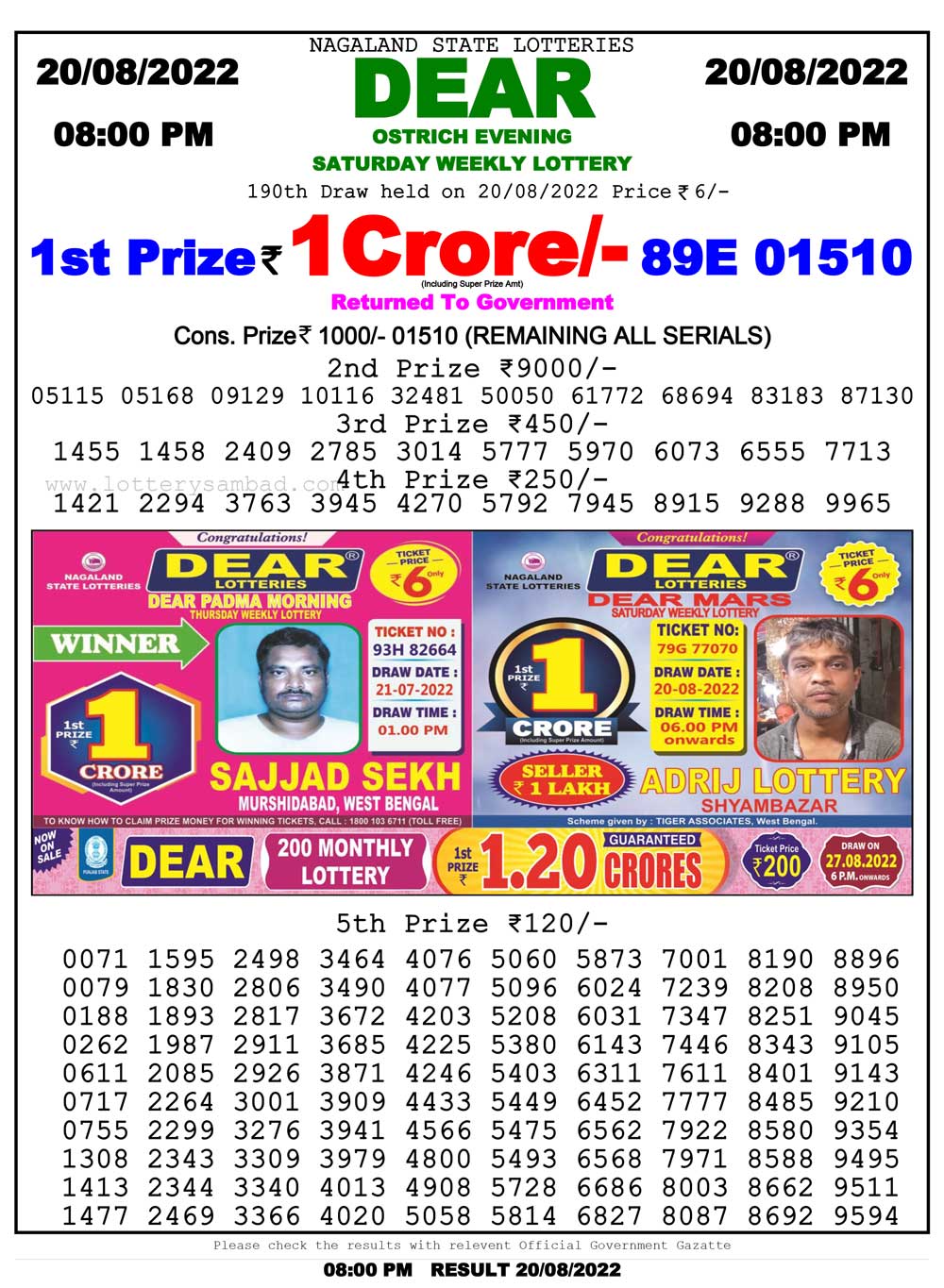 Lottery Sambad Today 21.08.2022 Result 1 pm 6 pm 8 pm Nagaland Lottery Winning Number