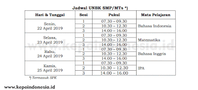 Jadwal Ujian Nasional SMP/MTs tahun pelajaran 2018/2019