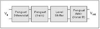 diagram op-amp