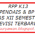 RPP K13 PAI & BP Kelas XII Semester 1 revisi 2019