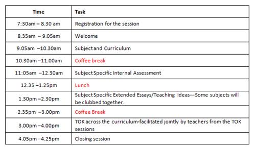 work schedule examples. The schedule will be as below: