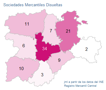 sociedades_mercantiles_CastillayLeon_nov22-9 Francisco Javier Méndez Liron