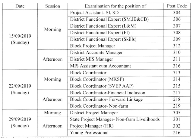 ASRLM-Exam-Notice-Schedule