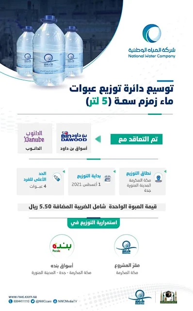 Zamzam water sales locations as per the National Water Company - Saudi-Expatriates.com
