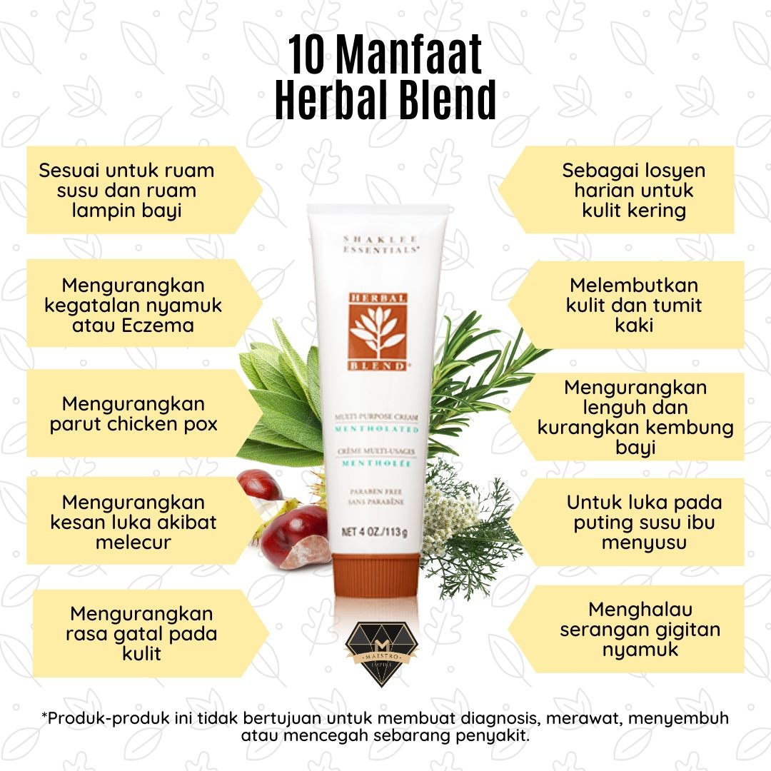 renewal mudah dengan shaklee