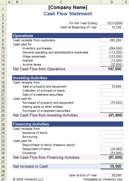 Cash Flow Statement Format 03