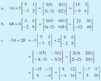 Contoh Soal Matriks Pengertian Jenis Jenis Sifat Operasi Invers Jawaban Notasi Dan Ordo Penjumlahan Pengurangan Perkalian Transpose Skalar Determinan Matematika