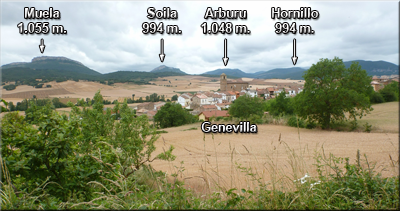 Genevilla y al fondo Muela, Soila, Hornillo, …