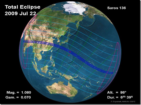 eclipse total de sol julio
