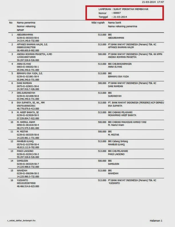 daftar lampiran uang makan