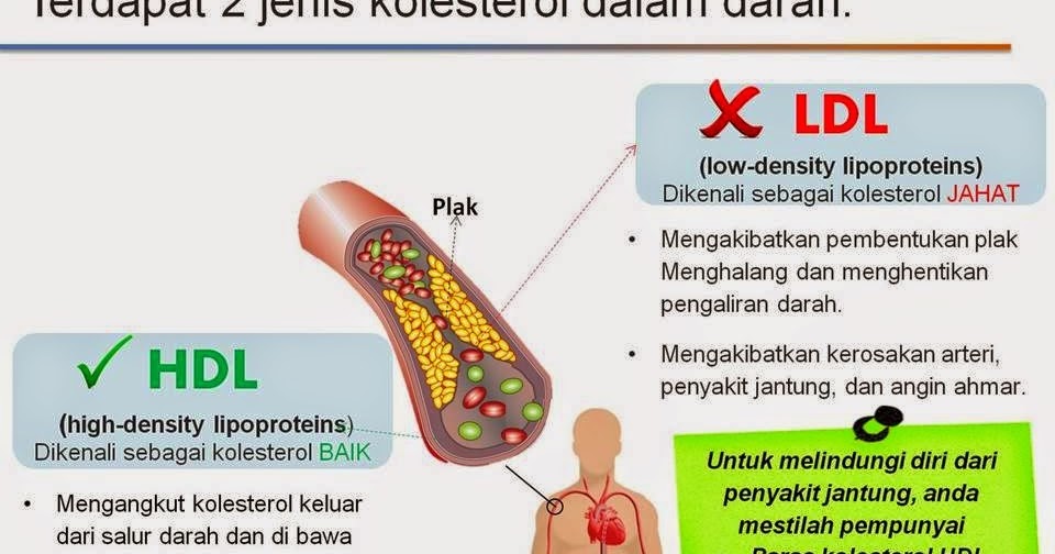 Ubat Untuk Cuci Darah - Pijat Spa d