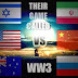 Perang Dunia ke-3 Segera Terjadi