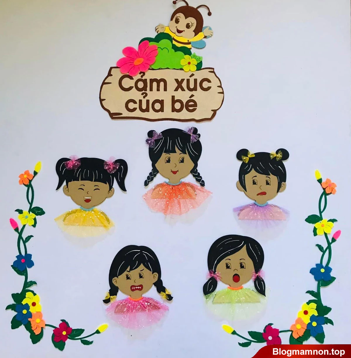 Cảm xúc của bé