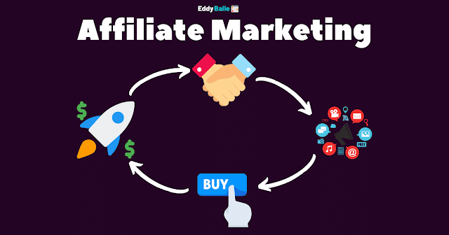 Affiliate Marketing 2023