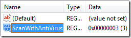 scanwithantivirus
