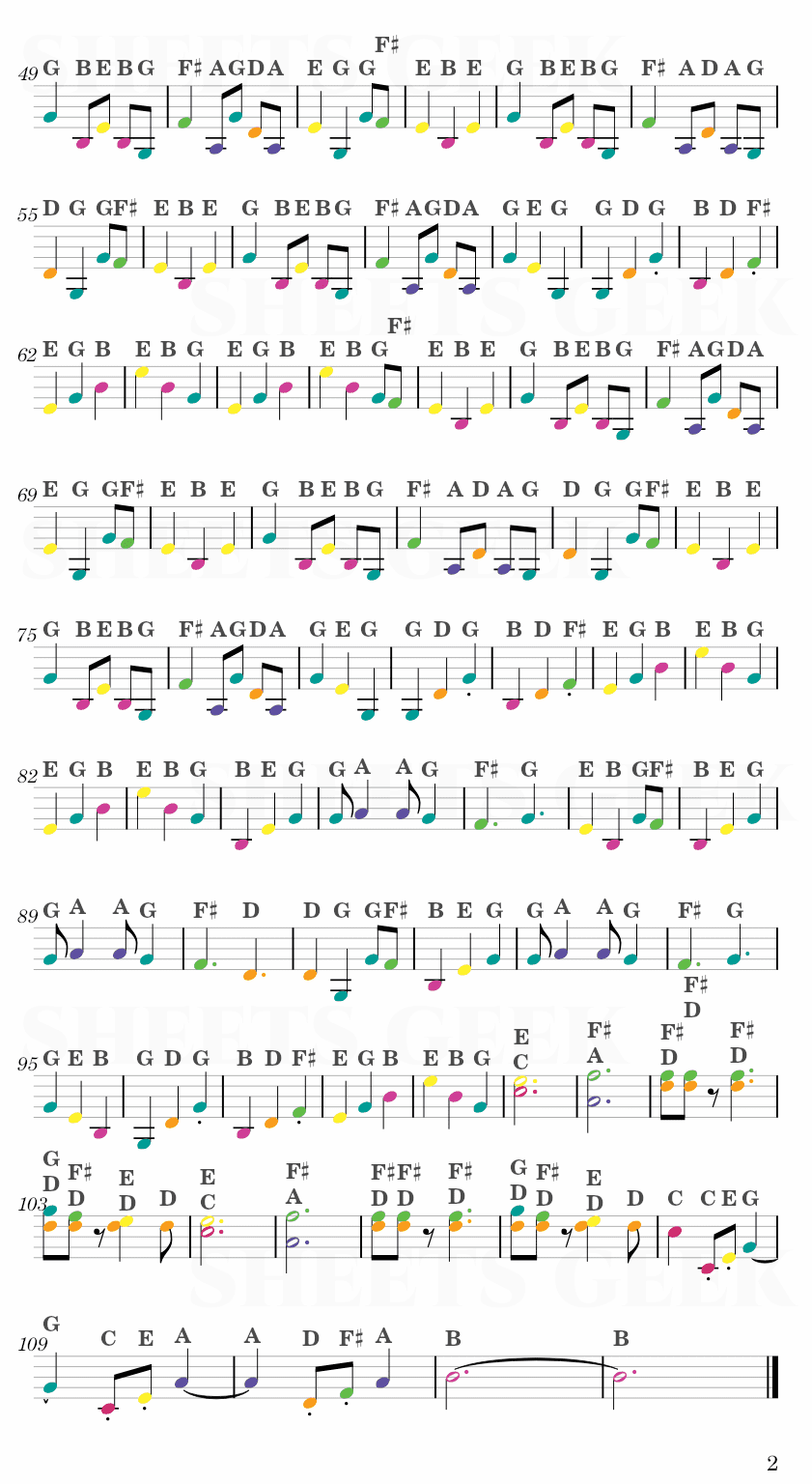Nothing Else Matters - Metallica Easy Sheet Music Free for piano, keyboard, flute, violin, sax, cello page 2