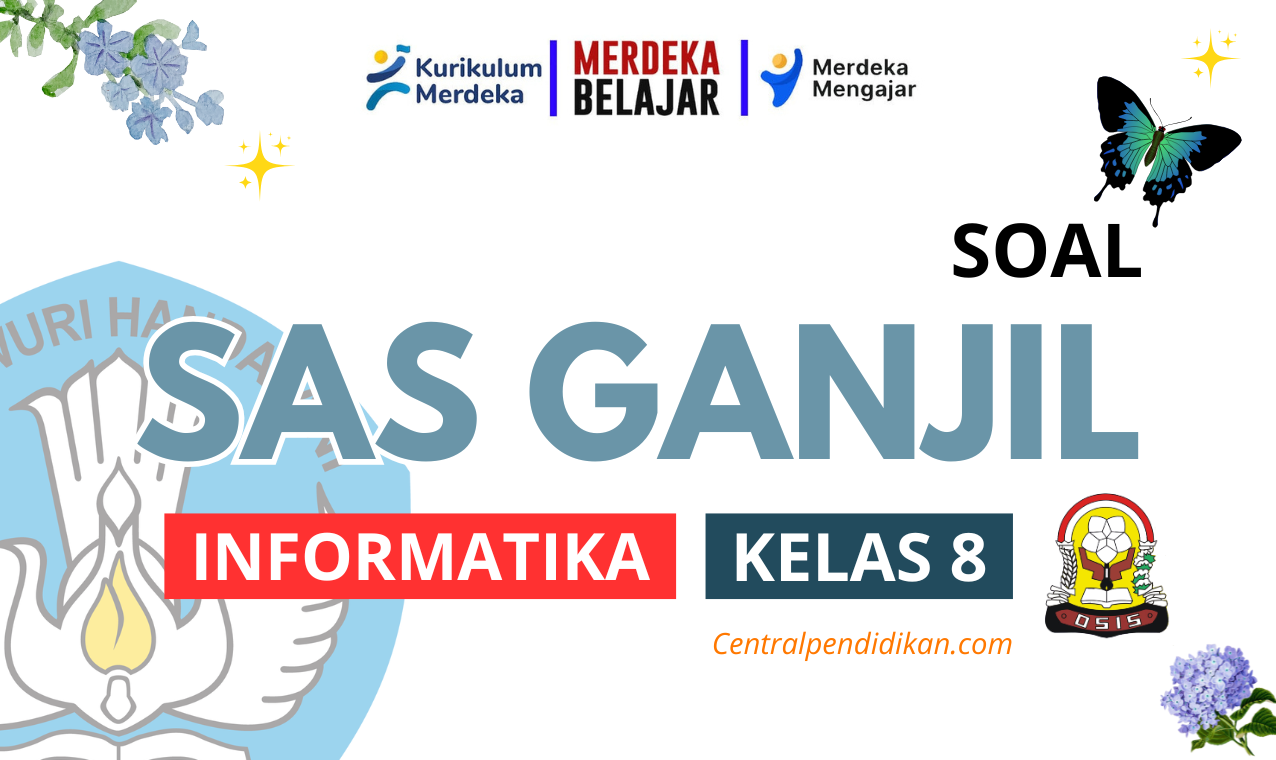 Soal SAS Informatika Kelas 8 Semester 1 Kurmer, sesuai Kisi-kisi