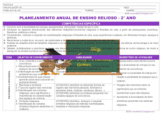 COMPETÊNCIAS ESPECÍFICAS, TEMA, OBJETOS DE CONHECIMENTO E HABILIDADES