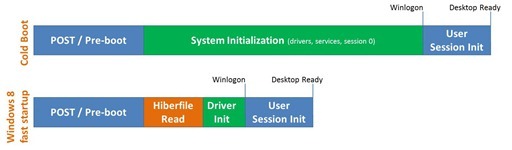 Windows8Boot[7]