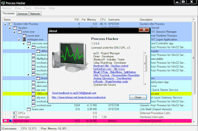 Power Packed Task Manger - Process Hacker