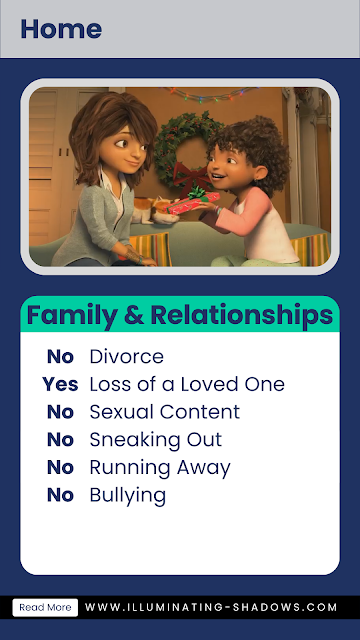 Home - Family & Relationships