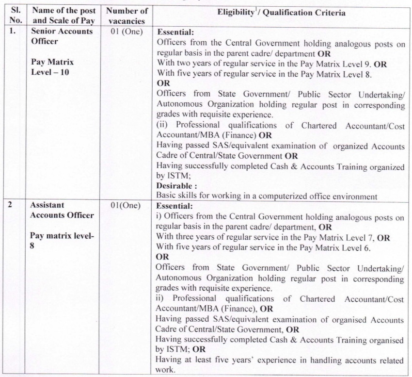 UIDAI, Regional Office, Chandigarh various posts Recruitment 2022
