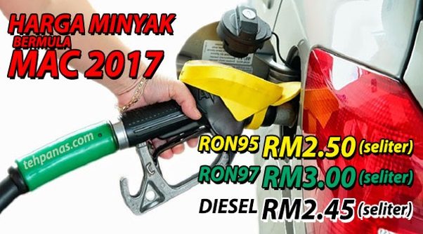 Harga Minyak Naik Bermula 1 Mac 2017 - Bulletin Media