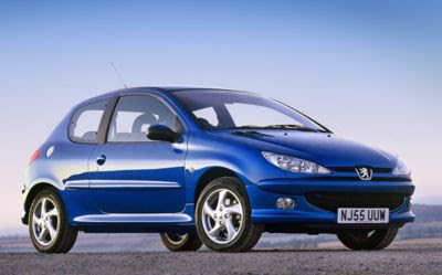 blue color Peugeot 206 2012