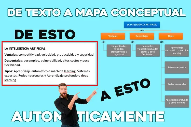 Generador de Mapas Conceptuales a Partir de un Texto | Fácil y rápido