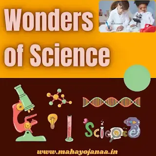 wonders of science