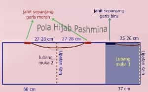 Pola Hijab Pashmina Sederhana