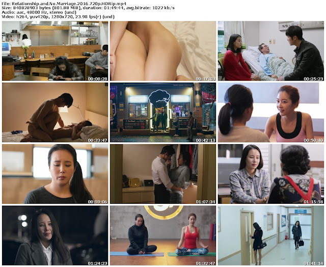 Relationship and Not Marriage (2016) With Subtitle
