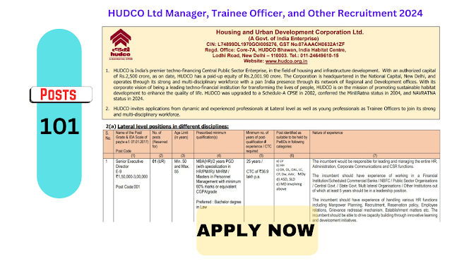 HUDCO Ltd Manager, Trainee Officer, and Other Recruitment  2024