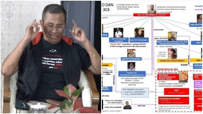 Dahlan Iskan Pertanyakan Skema Kaisar Sambo ke Tokoh yang Lebih Tahu, Jawabannya 'Benar'