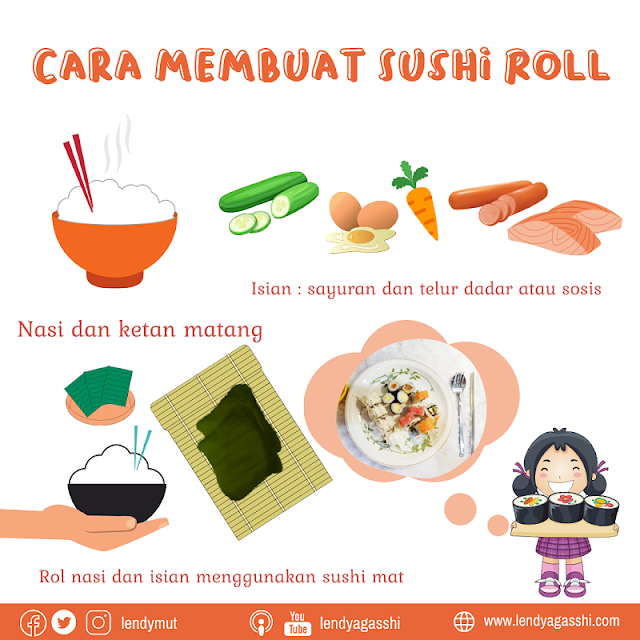 Ide Menu Sehat Untuk Berbuka Puasa : Sushi