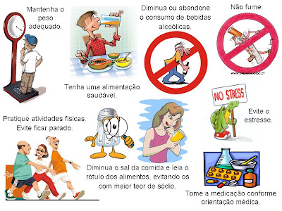Resultado de imagem para diabetes tipo 2, hipertensão arterial, problemas cardiovascular