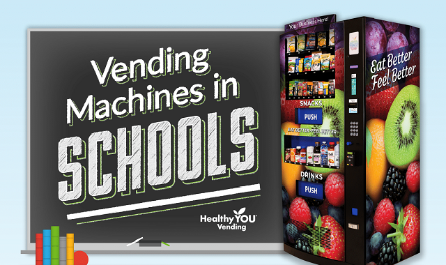 Why should Vending Machines be in schools?